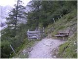 Türlwandhütte - Kleiner Koppenkarstein